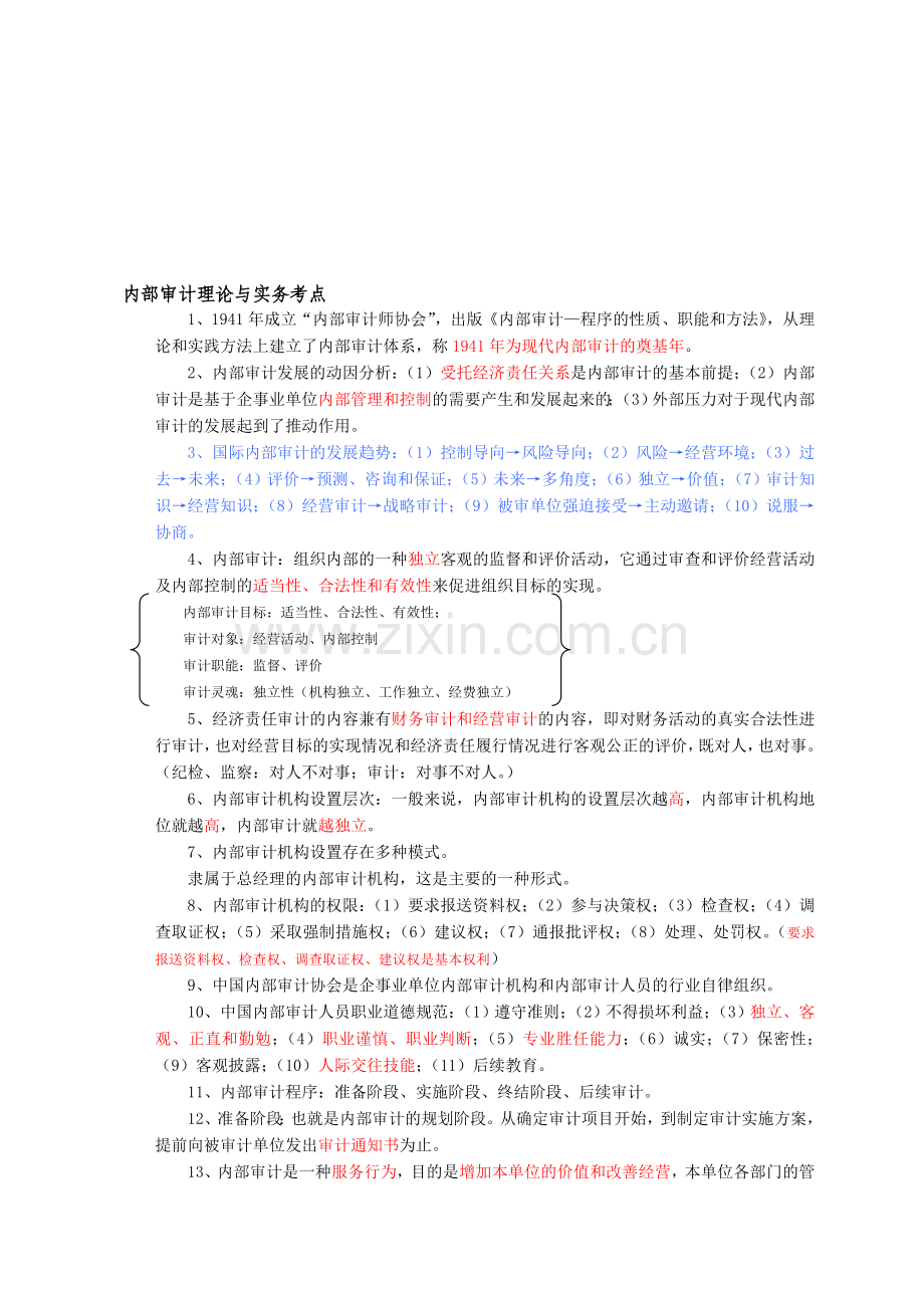 2013年内部审计资格考试理论与实务考点.doc_第1页
