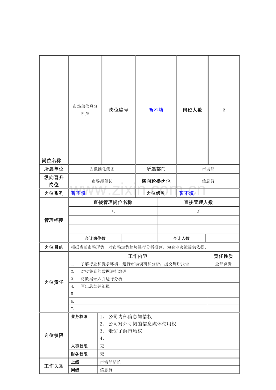 信息分析员岗位说明书.doc_第1页