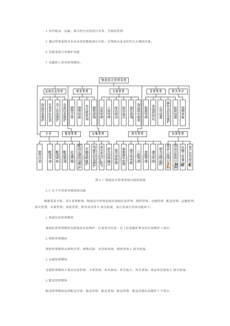 物流信息管理系统设计.doc_第2页