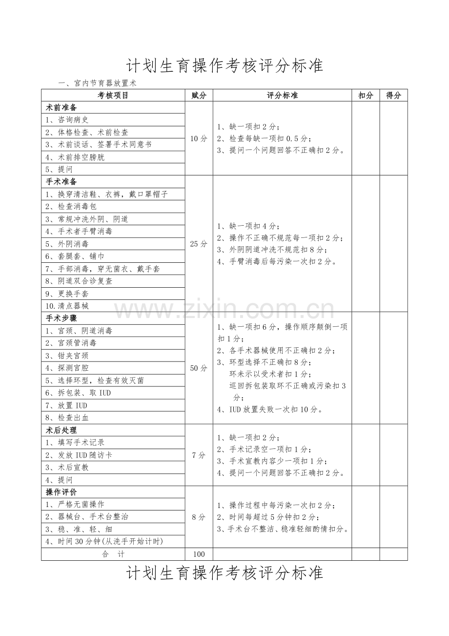 计划生育操作考核项目评分标准.doc_第1页