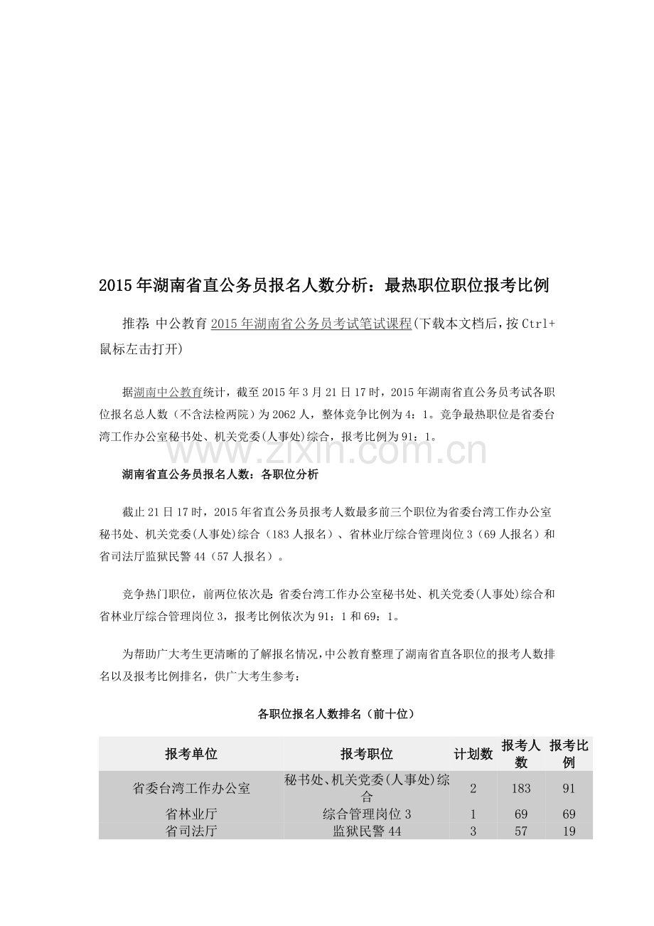 2015年湖南省直公务员报名人数分析：最热职位职位报考比例.doc_第1页