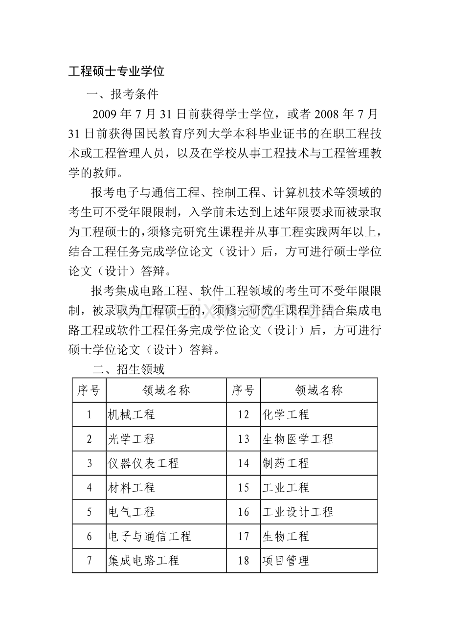 工程硕士专业学位.doc_第1页