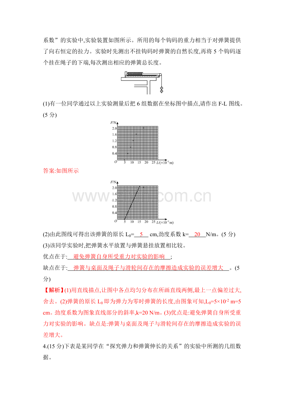 2017届高考物理第一轮总复习知识点配套练习题11.doc_第2页