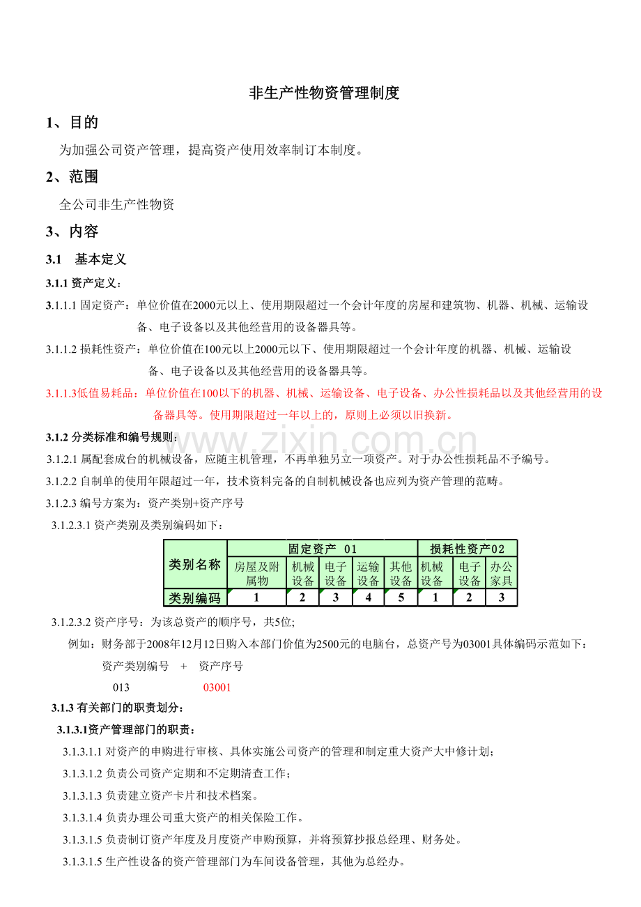 CW-009非生产性物资管理制度.doc_第2页