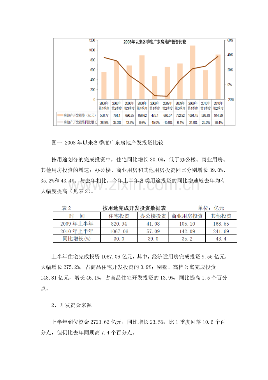 2010年上半年广东房地产市场分析报告-7DOC.doc_第2页