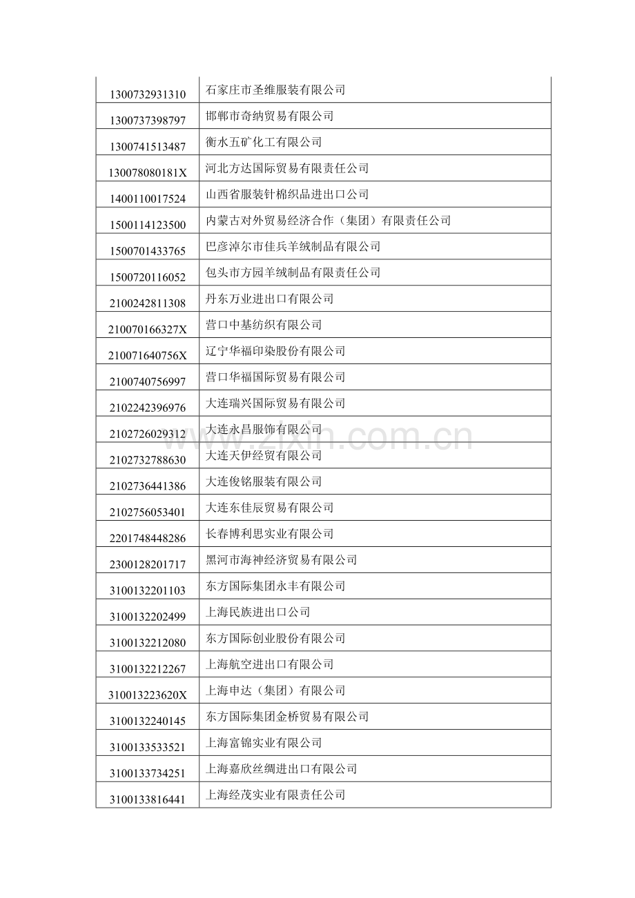 协议标未发送交款申请企业名单.doc_第2页