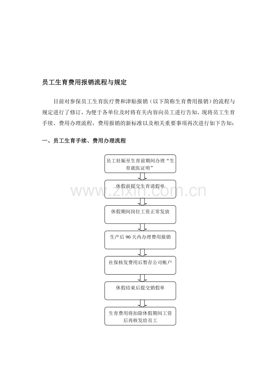 员工生育费用报销流程与规定.doc_第1页