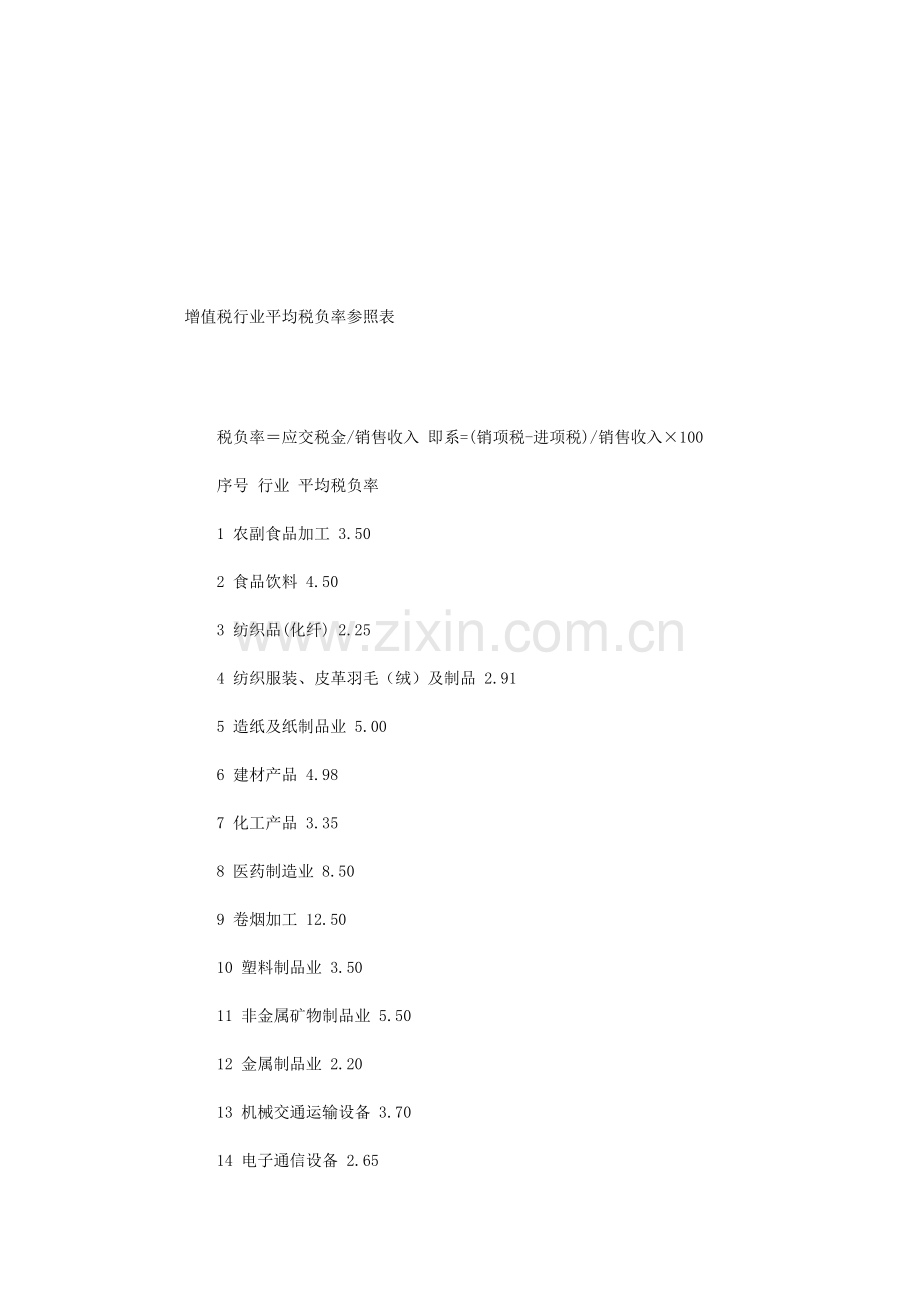 企业税负分析.doc_第1页