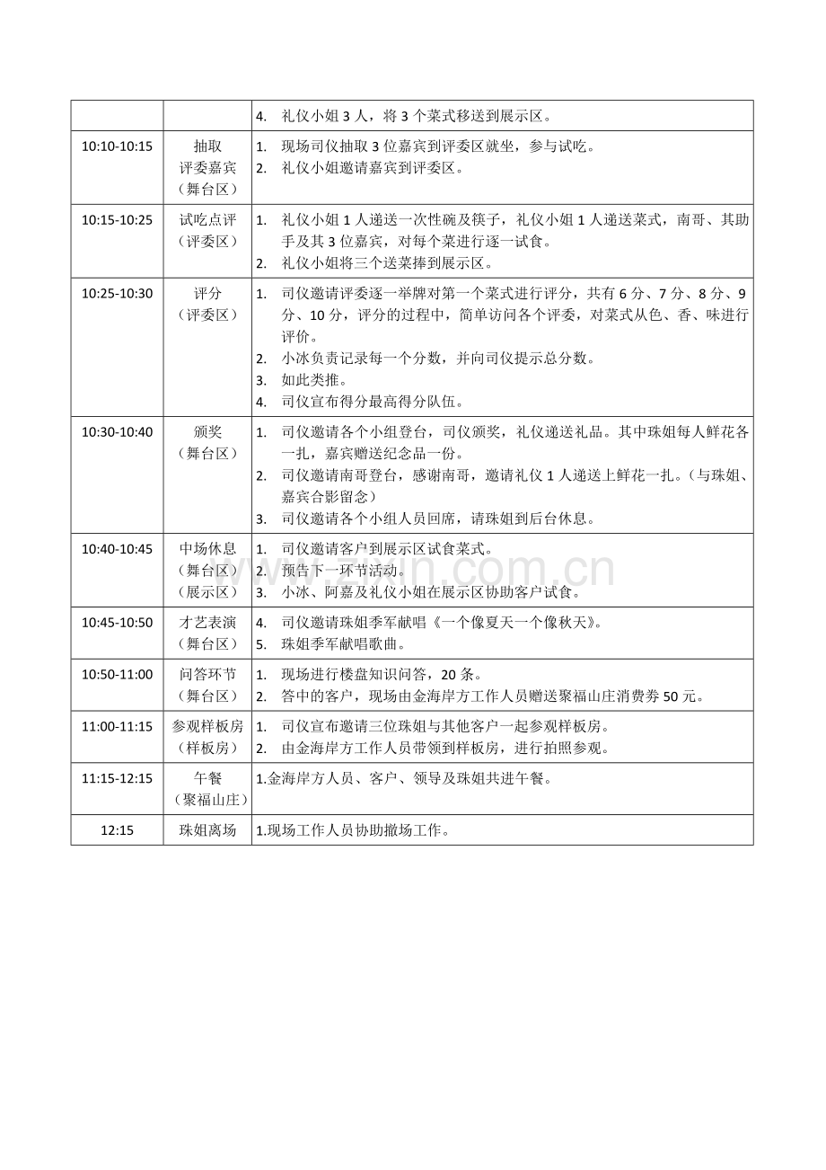 美食活动流程.doc_第2页