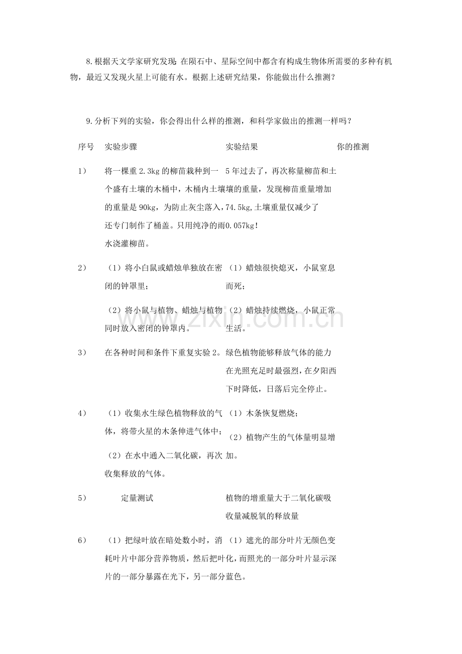 地球上生命的起源同步测试2.doc_第2页