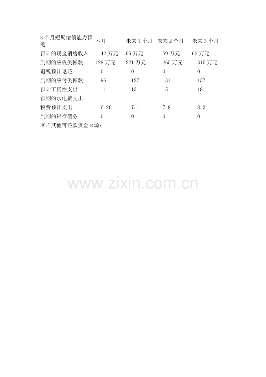 制造业客户经营分析表.doc_第2页
