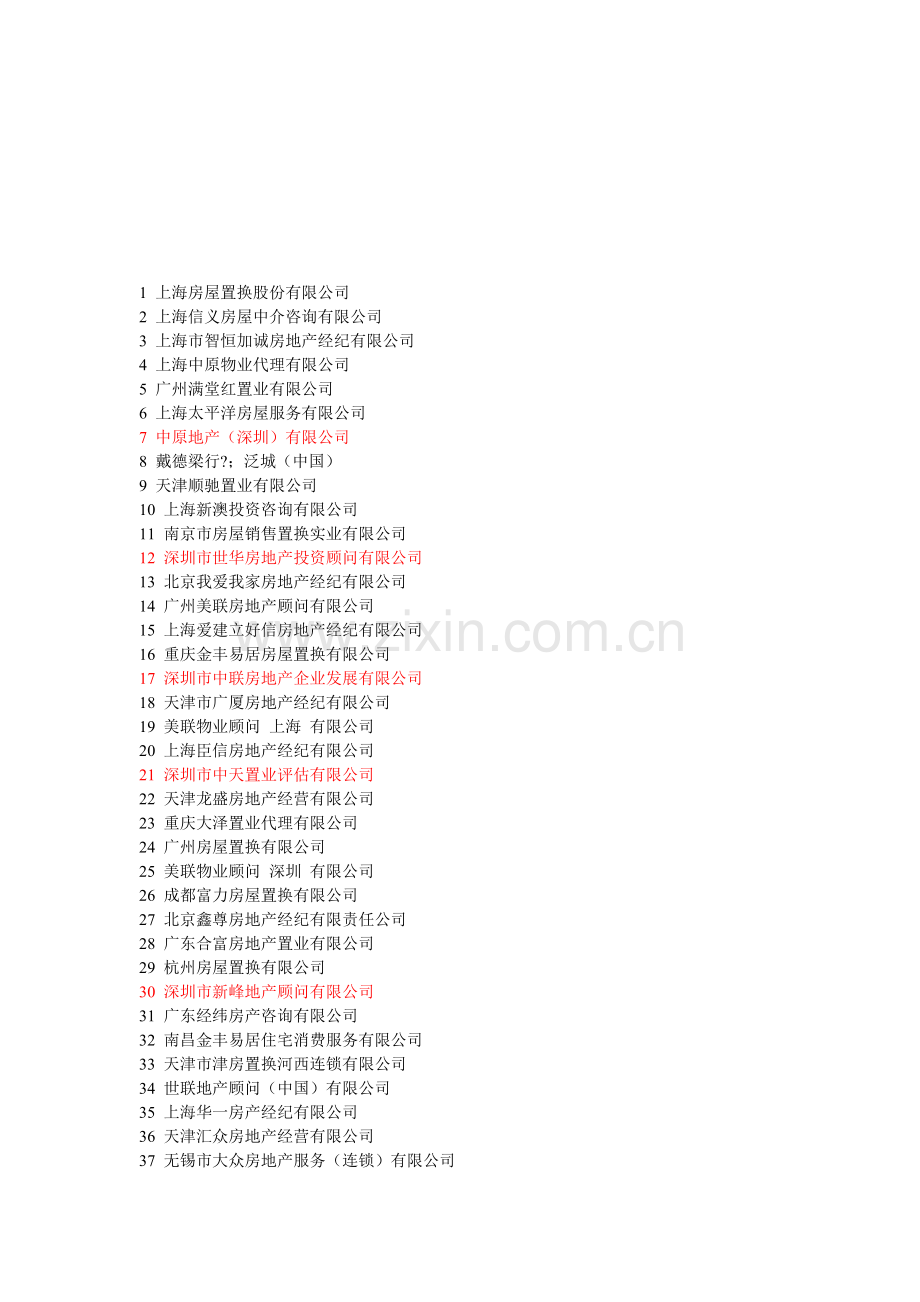 深圳房地产中介公司名单.doc_第1页