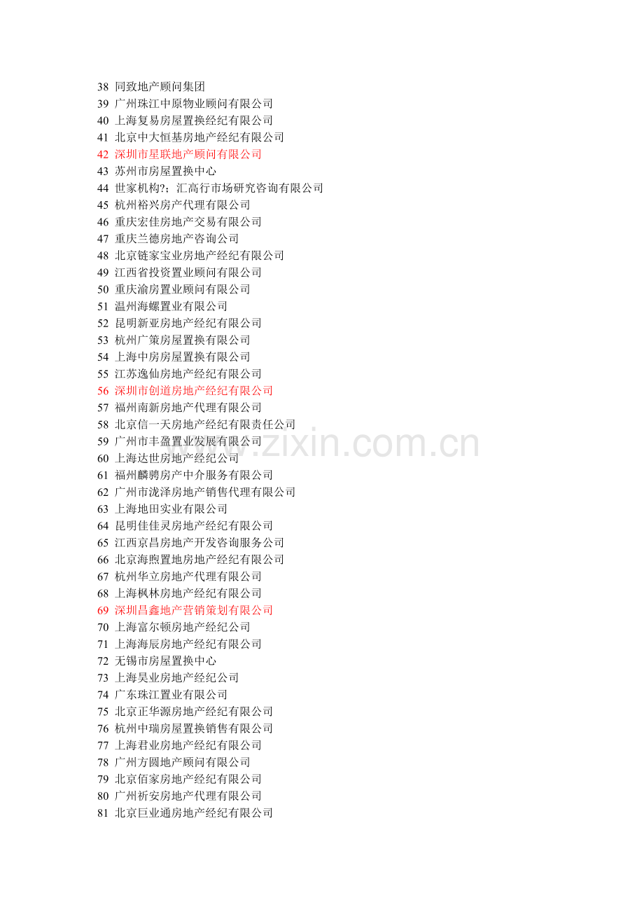 深圳房地产中介公司名单.doc_第2页