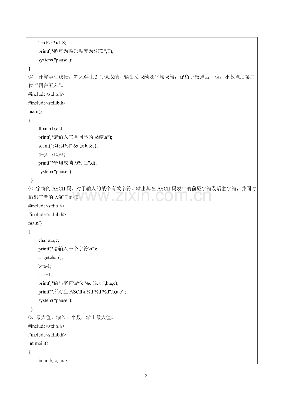 2016级(C语言程序设计)上机实验报告模版1-顺序与分支资料.doc_第2页