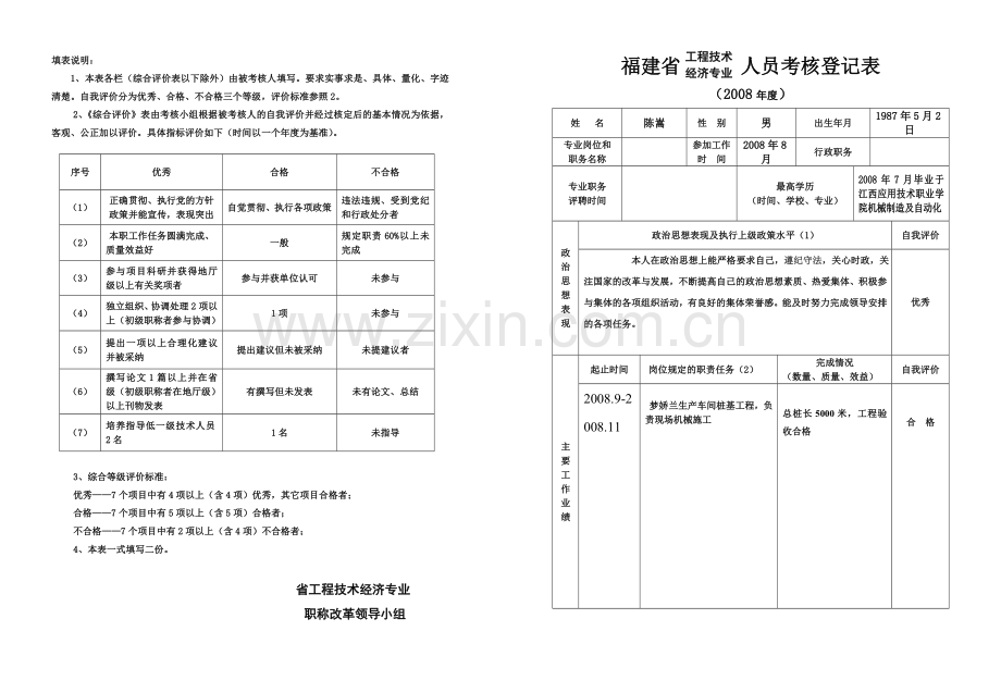 2008年度福建省工程技术经济专业人员考核登记表.doc_第1页