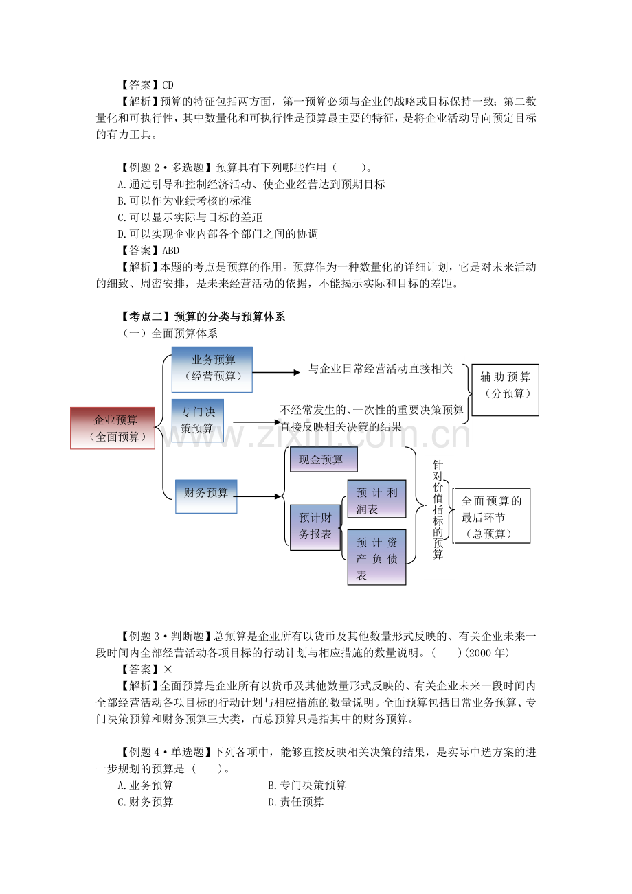 第二章-预算管理.doc_第2页