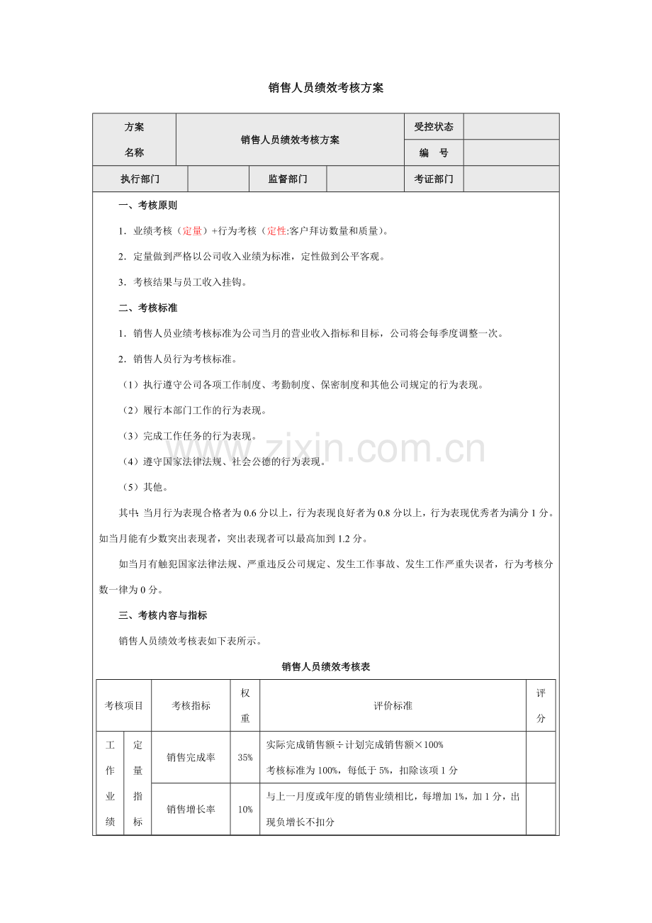 销售人员绩效考核方案2010.doc_第1页