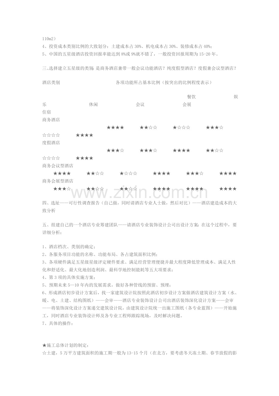 星级酒店的筹建要点.doc_第2页