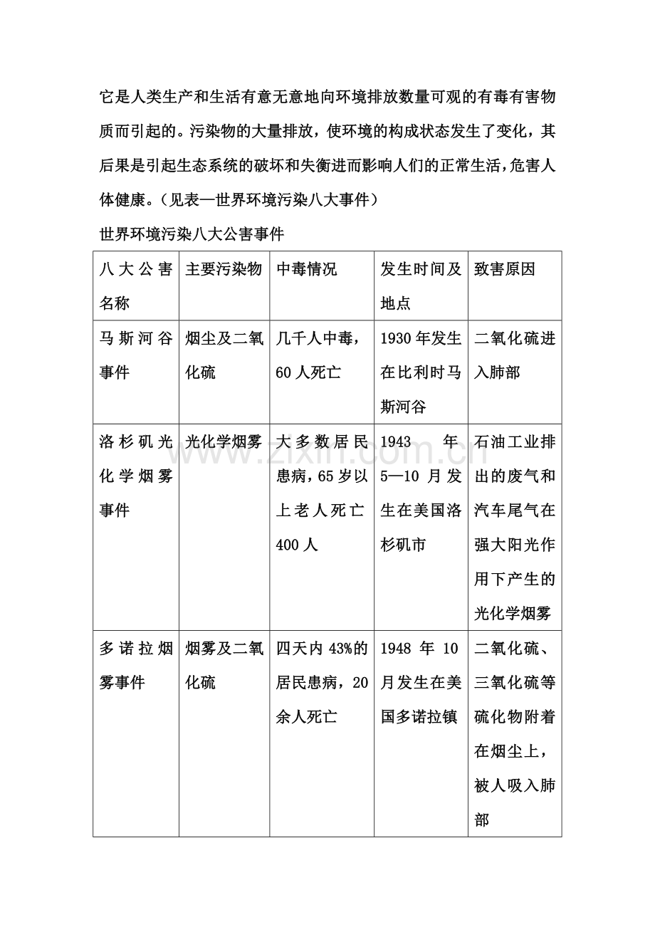 高一化学上学期知识梳理检测11.doc_第2页