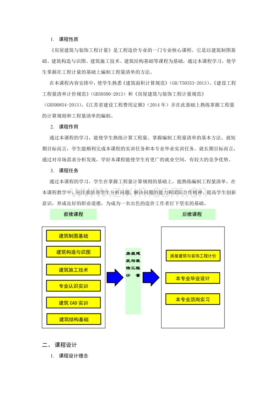 三年制《房屋建筑与装饰工程计量》教学大纲.doc_第2页