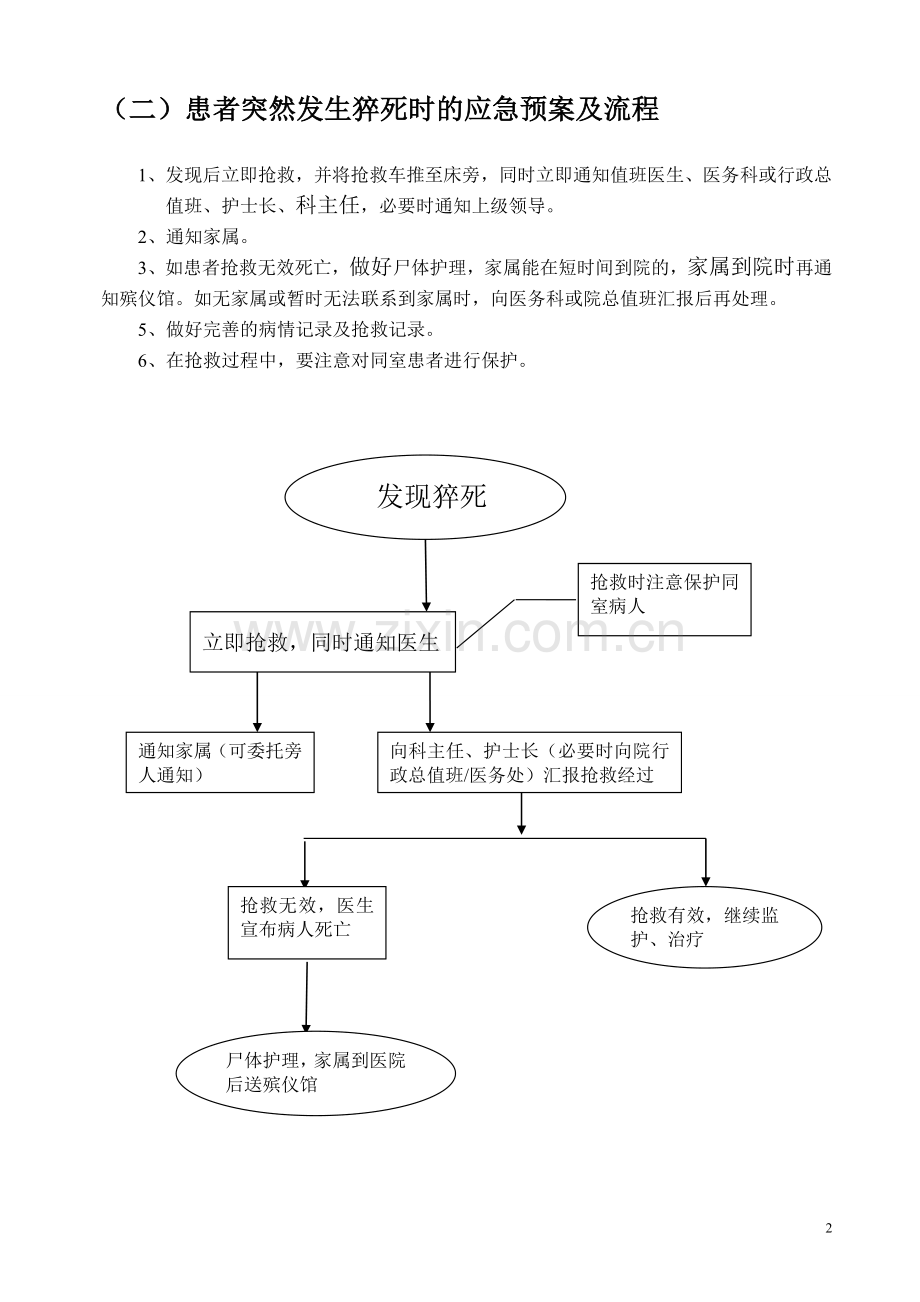护理应急预案及流程.doc_第2页