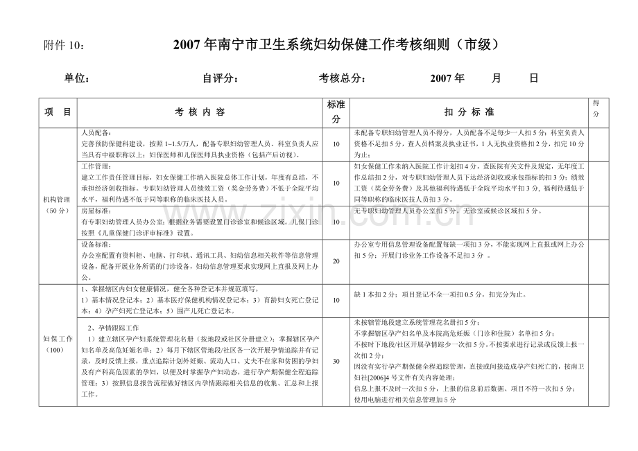 2007年南宁市卫生系统妇幼保健工作考核细则(市级).doc_第1页