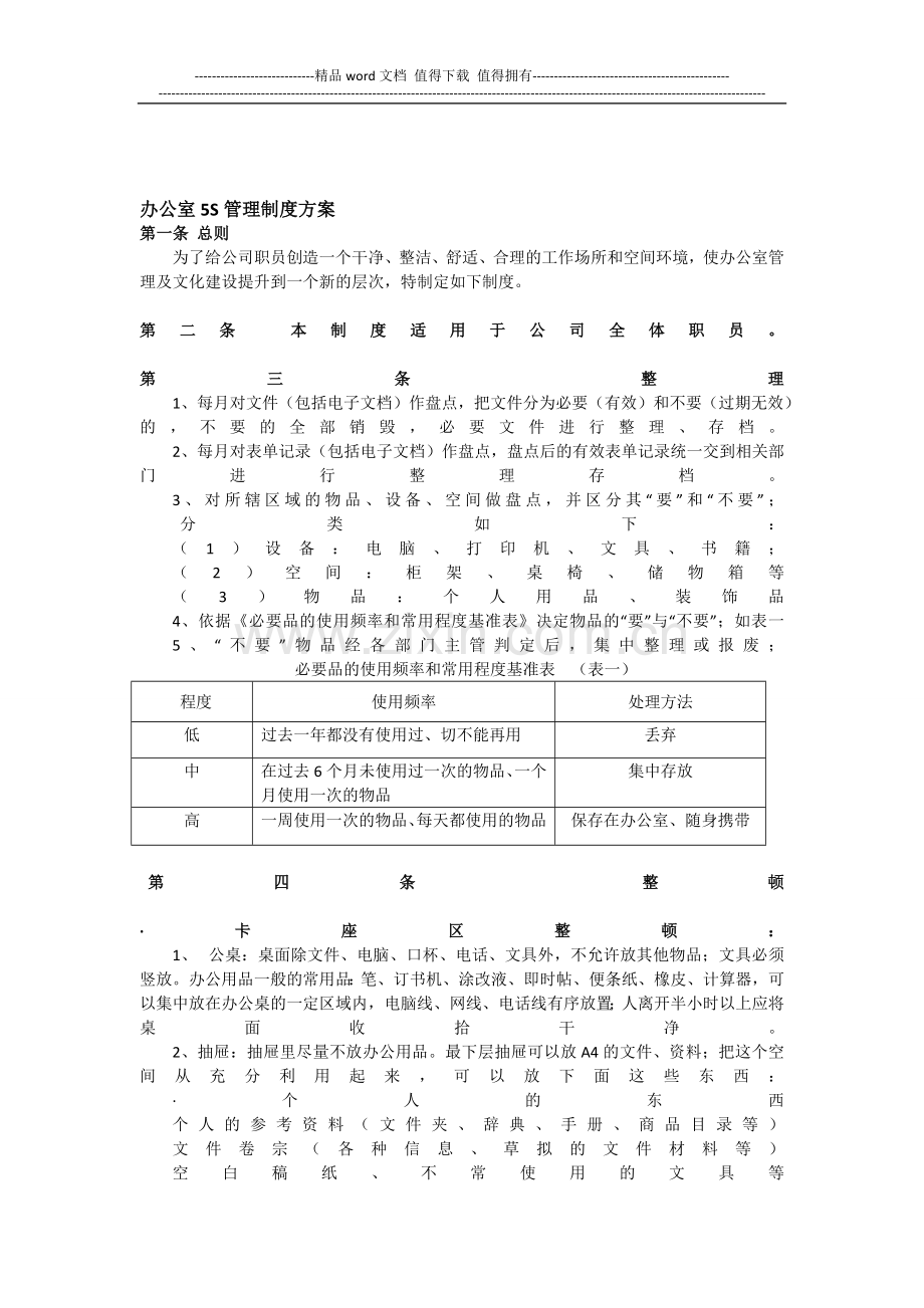办公室5S管理制度方案.doc_第1页