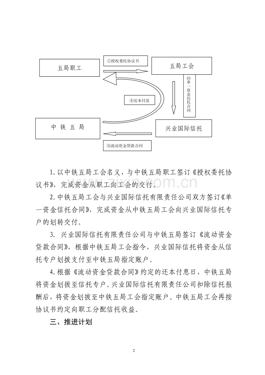 信托资金的方案.doc_第2页