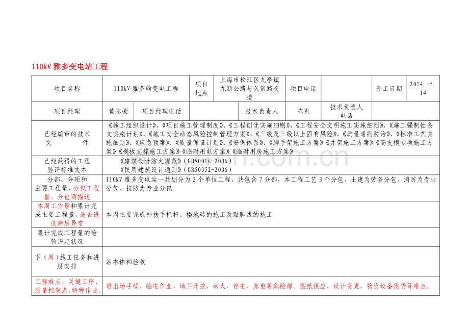 工程简报样板(1).doc_第1页