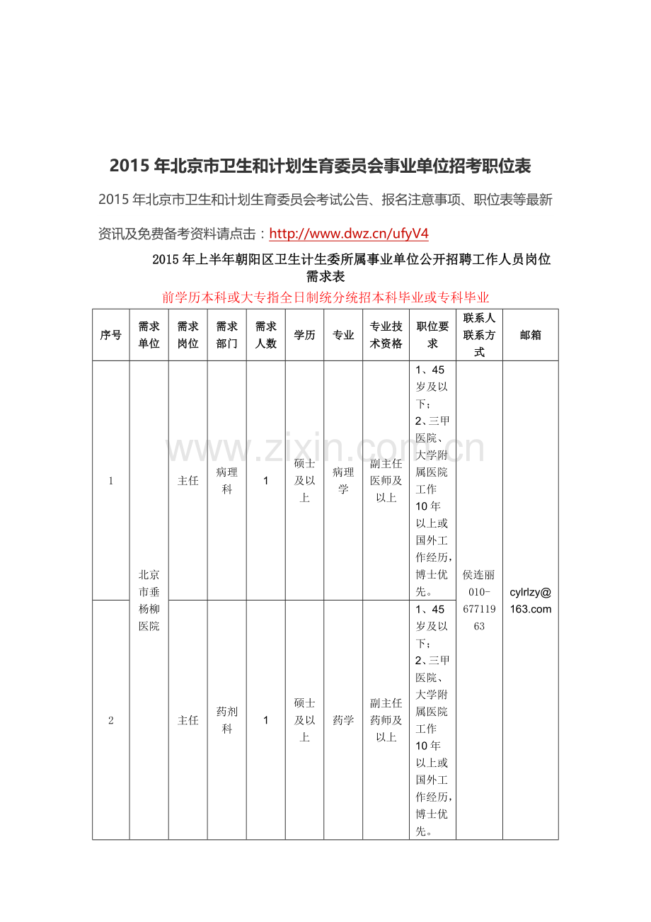 2015年北京市卫生和计划生育委员会事业单位招考职位表.doc_第1页