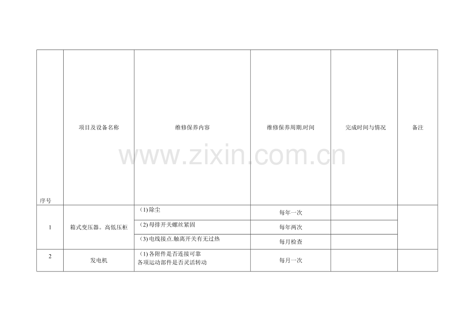 修改酒店工程部设备维修保养计划.doc_第1页