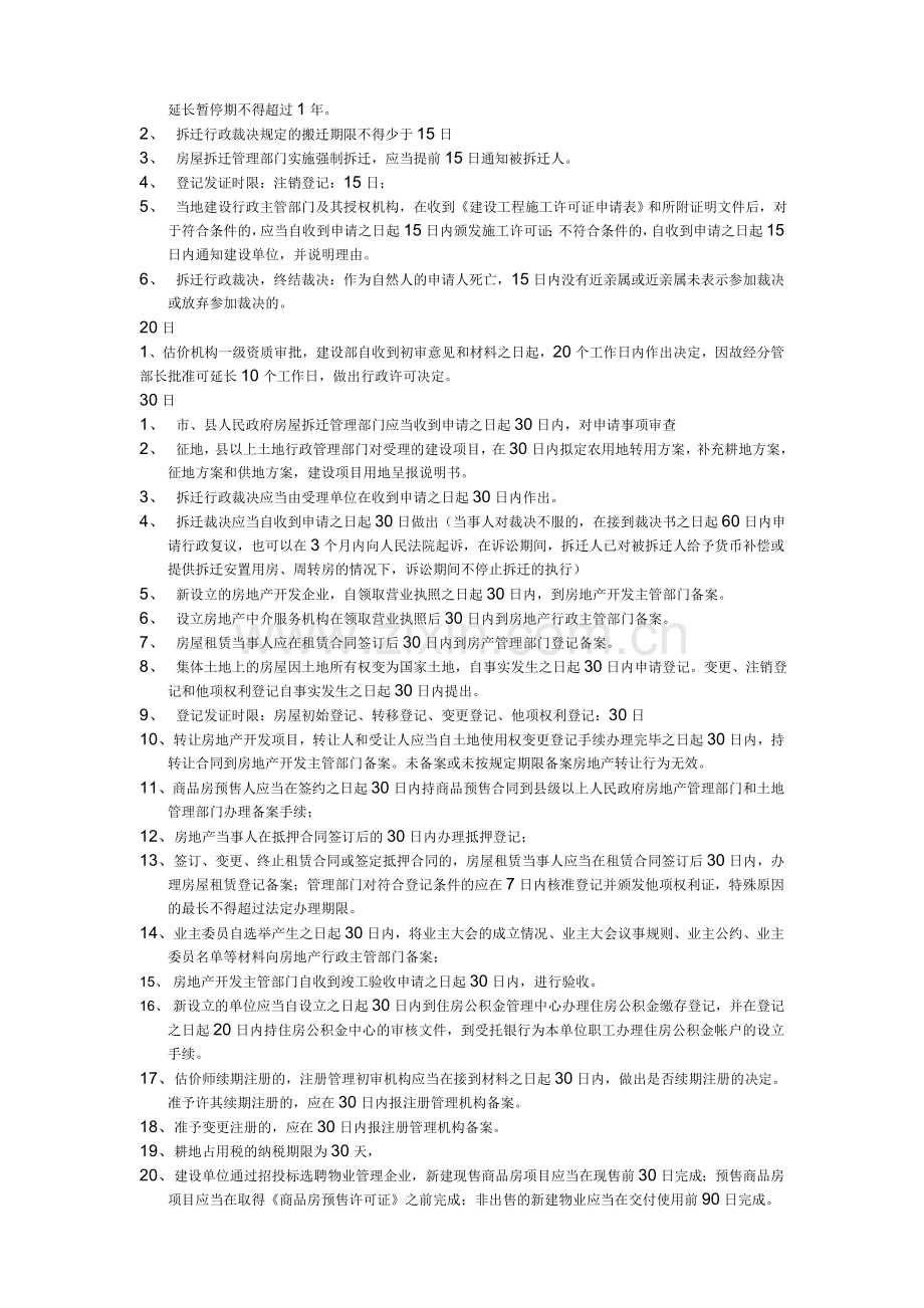 房地产制度日期汇总.doc_第2页