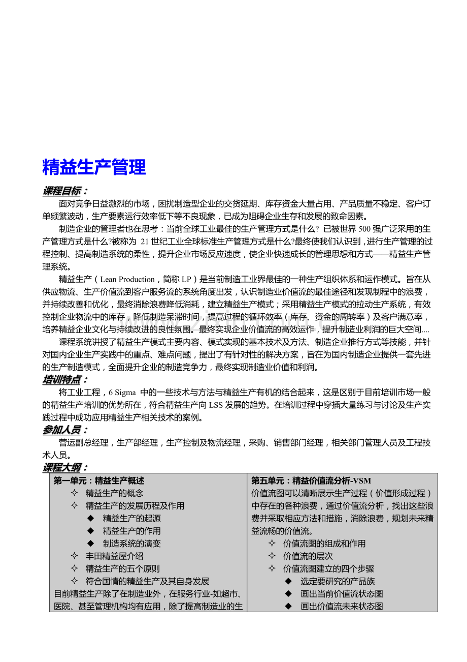 精益生产管理.doc_第1页