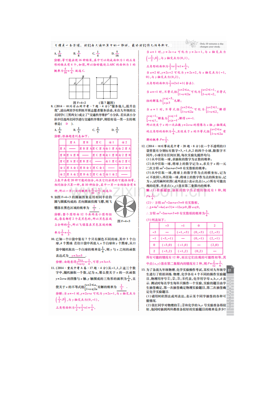 2017届九年级数学下册章节知识点专题训练28.doc_第2页