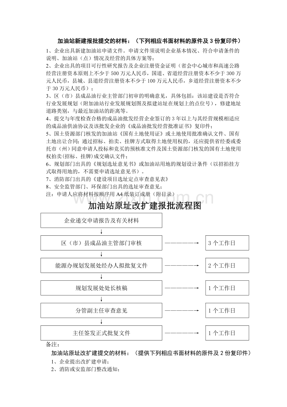 加油站新建报批流程图.doc_第2页