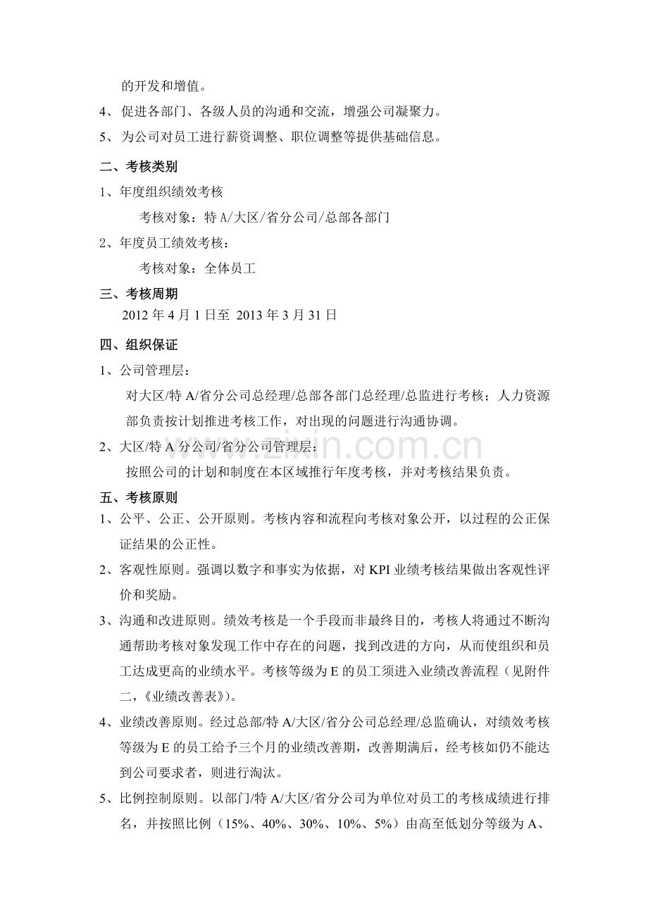 中国联通FY02绩效考核制度.doc_第2页