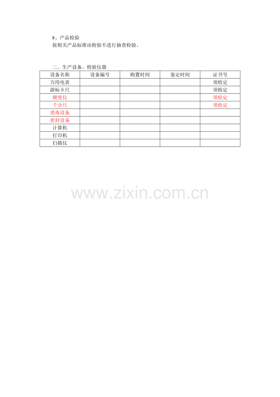 产品生产现有资源条件及质量管理能力.doc_第2页