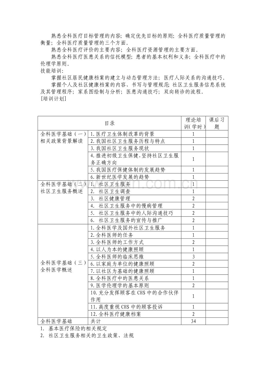 全科医师岗位培训项目理论教学计划.doc_第2页