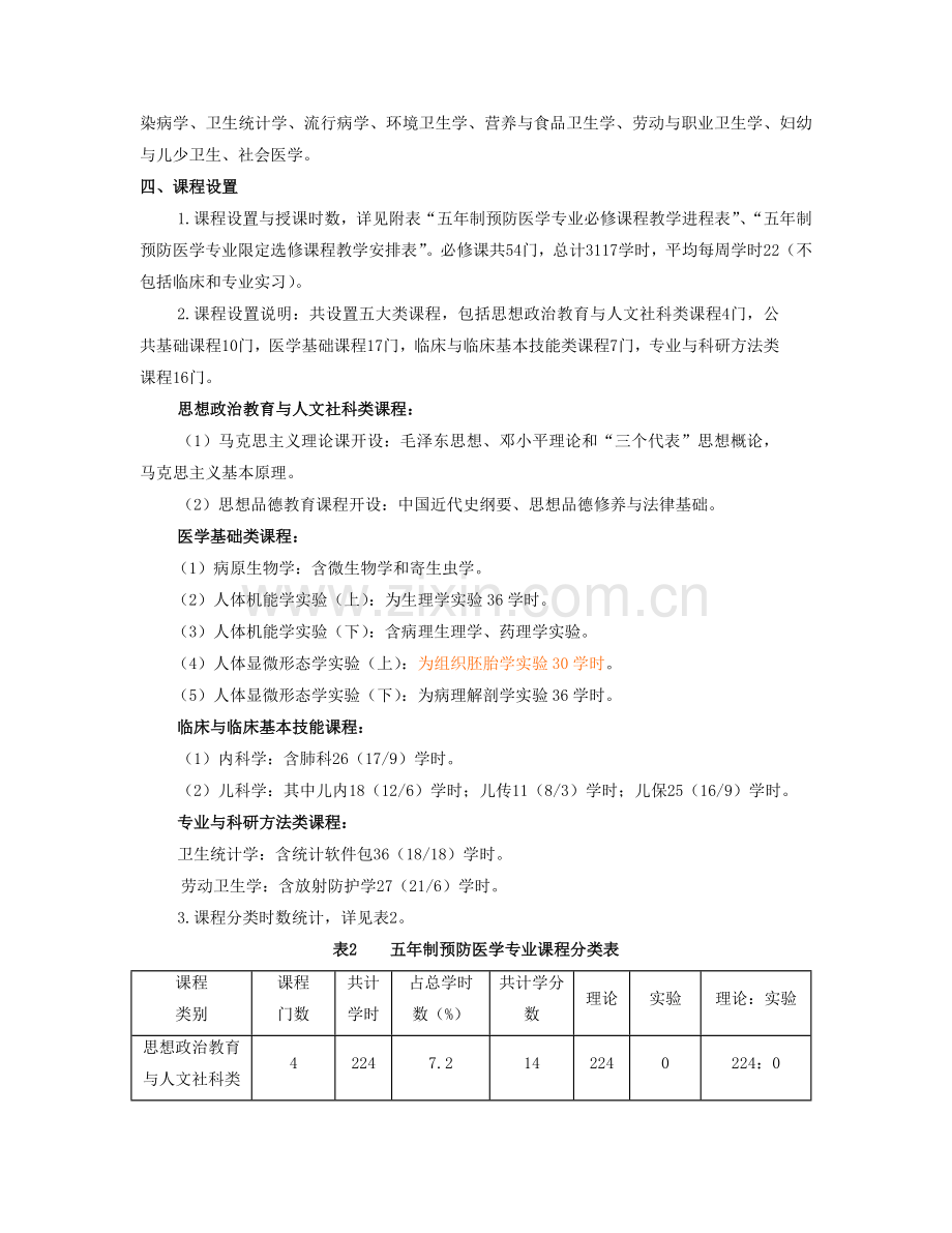37.五年制预防医学专业本科教学计划.doc_第2页