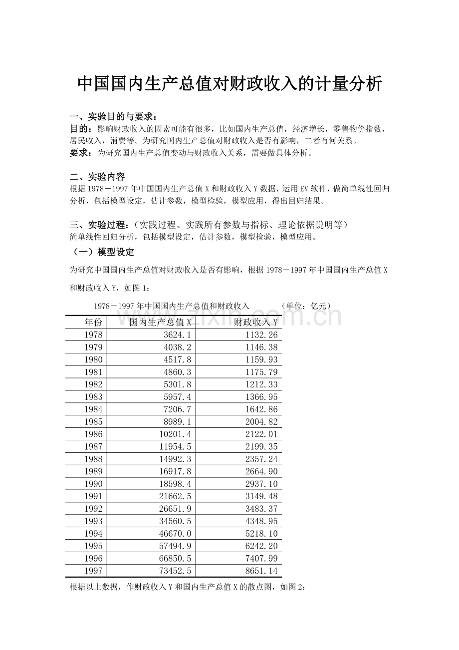 eviews分析中国国内生产总值对财政收入的计量分析.doc_第1页