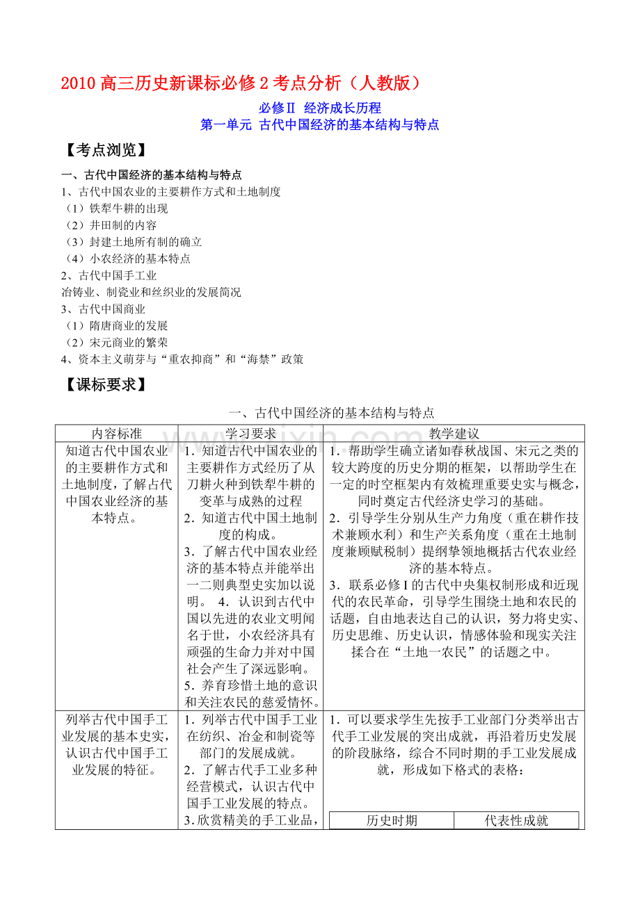 2010高三历史新课标必修2考点分析(人教版).doc_第1页