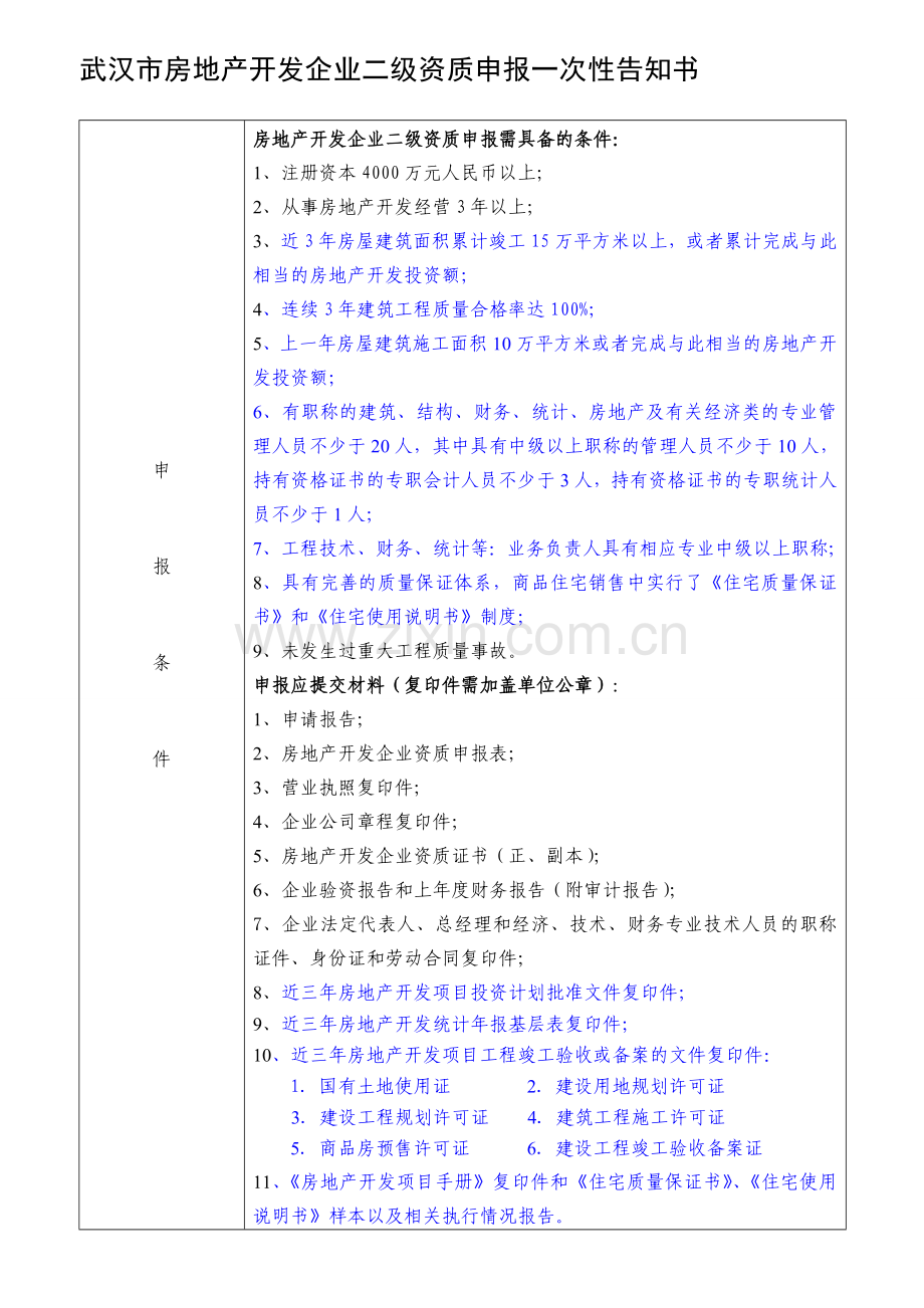 武汉市房地产开发企业二级资质申报一次性告知书xin.doc_第1页