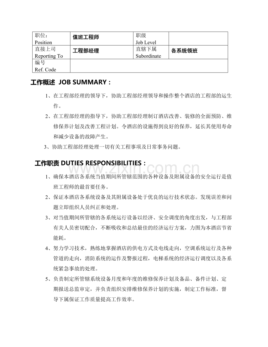 晋江金祥酒店-工程部岗位职责.doc_第2页