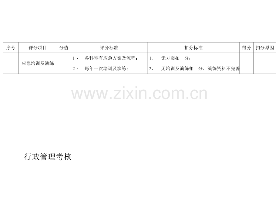 行政管理考核.doc_第1页