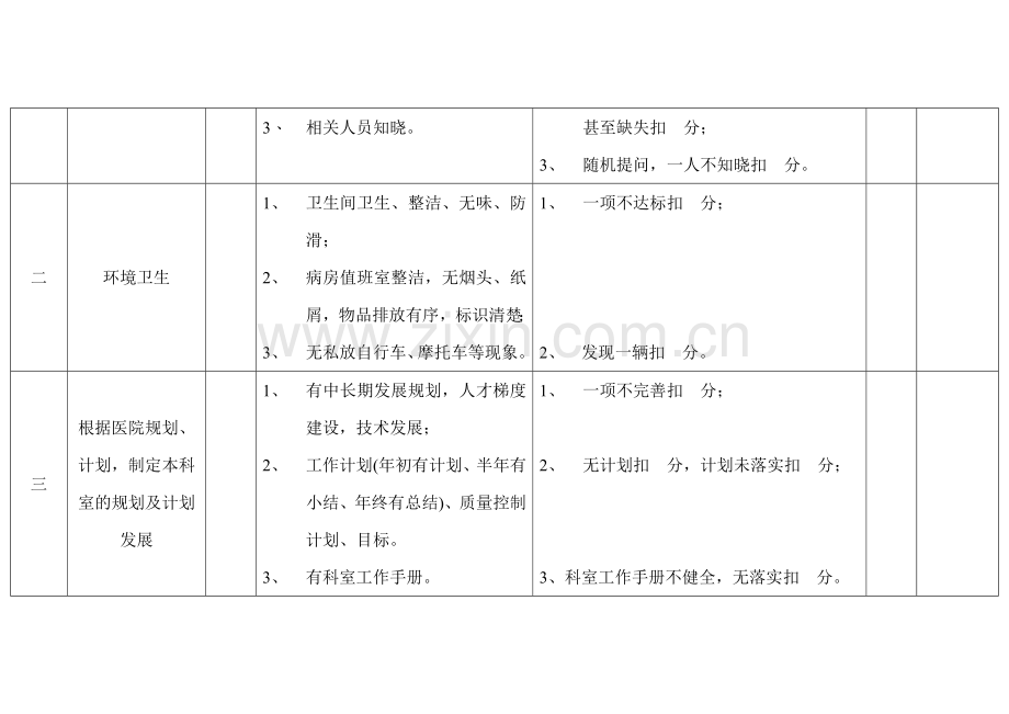 行政管理考核.doc_第2页