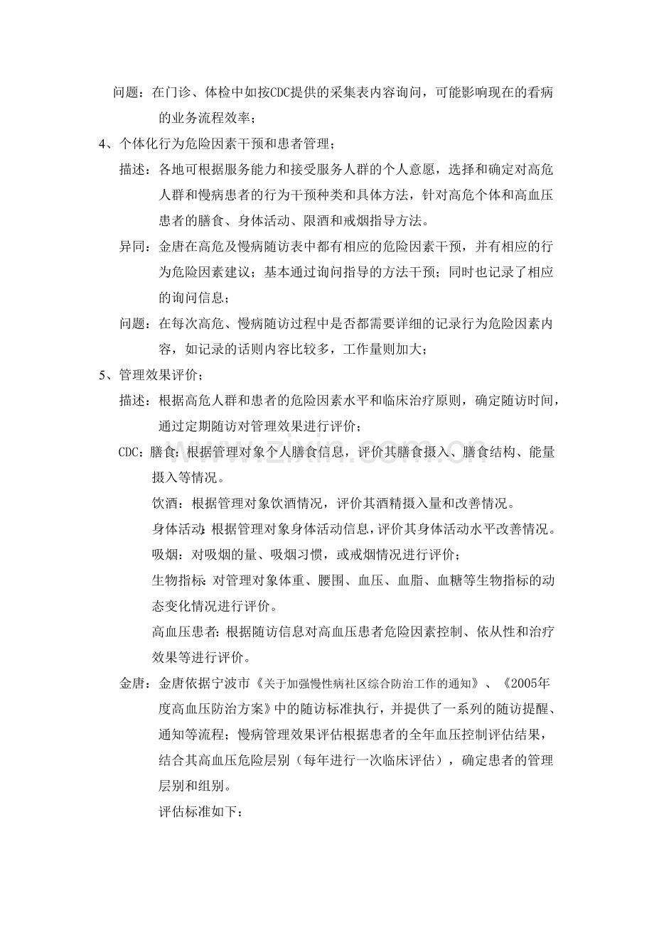 金唐公司慢病管理系统.doc_第2页