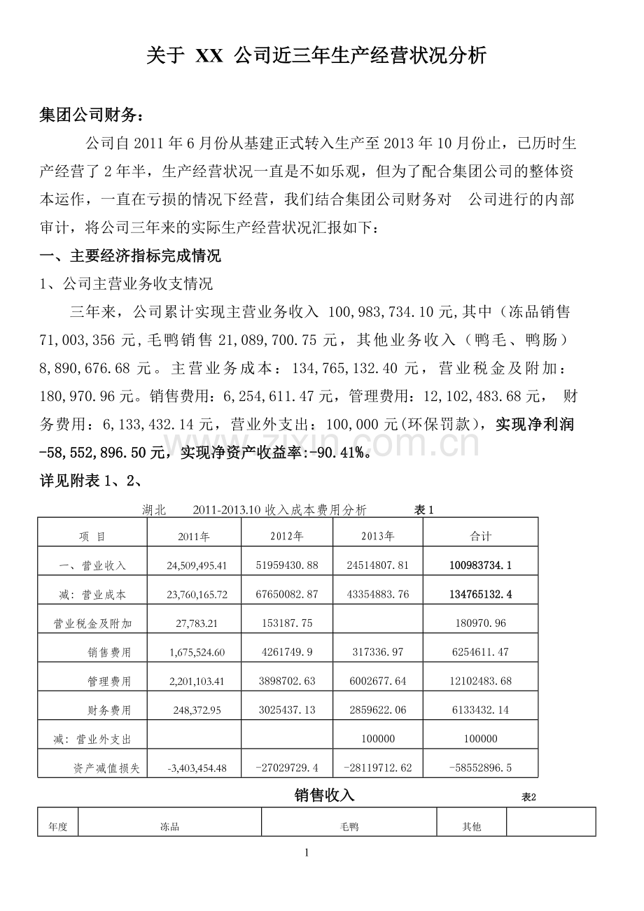 XX公司近三年生产经营状况分析.doc_第1页