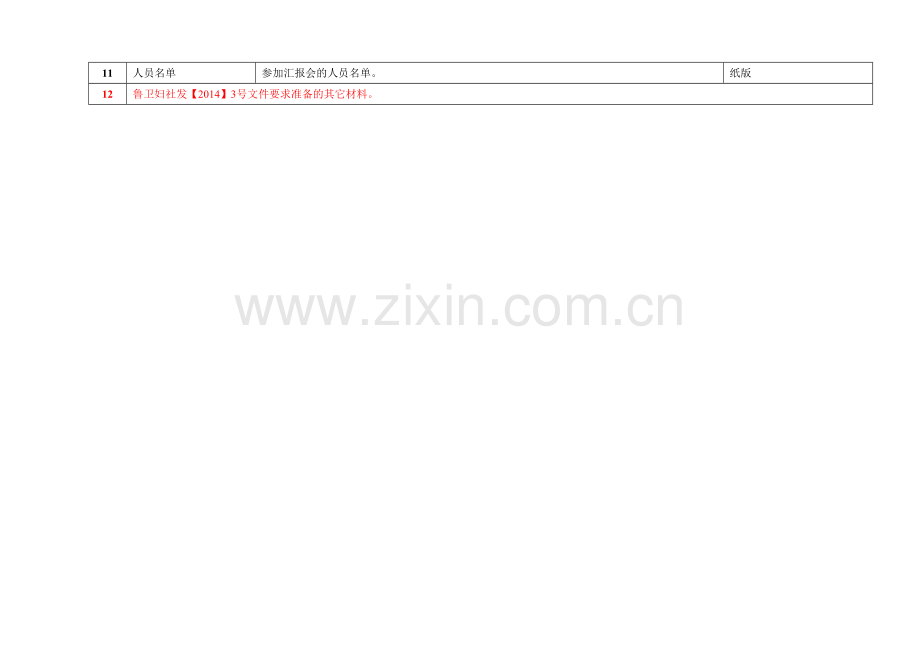 2013年山东省基本公共卫生服务项目考核各级准备材料.doc_第2页