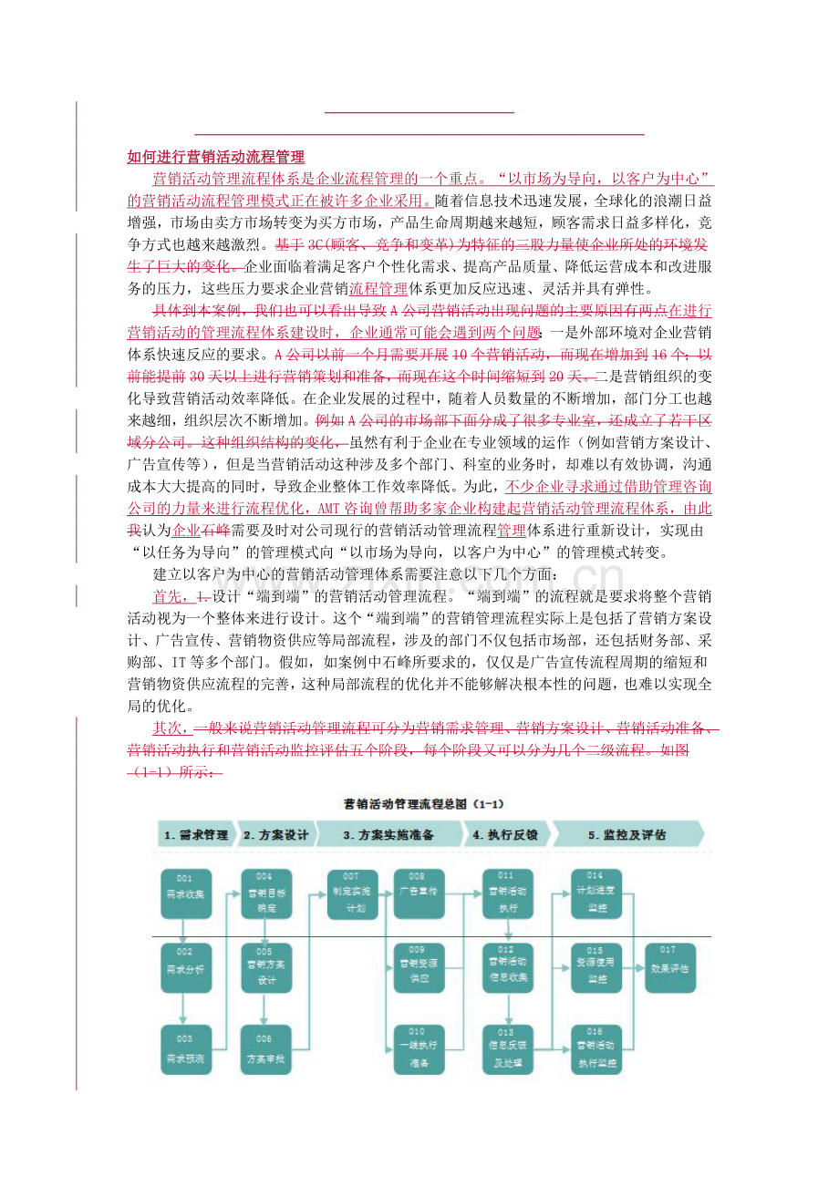 如何进行营销活动流程管理.doc_第1页