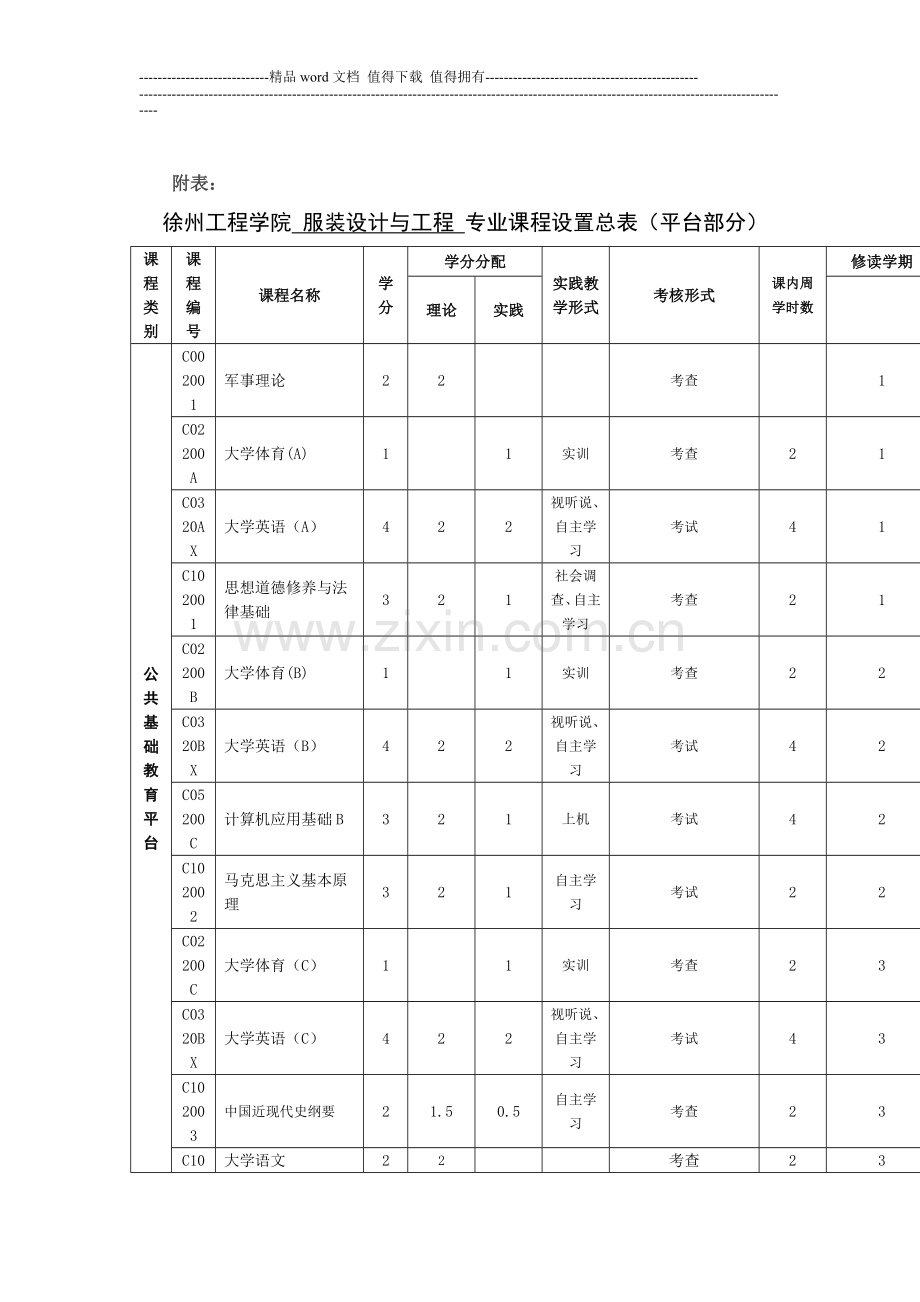 服装设计与工程专业人才培养方案3.doc_第2页